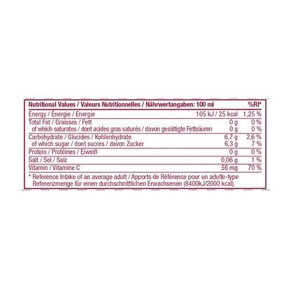 Aloe berry nectar